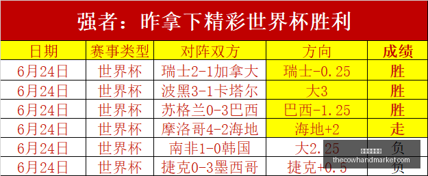 曼联与多特,达成协议,桑乔重返德,星空体育平台官网,星空体育平台App,星空体育直播,星空体育下载,星空体育中心