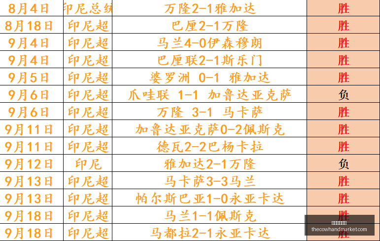英雄联盟新,英雄曝光,玩家热议技,星空体育平台官网,星空体育平台App,星空体育直播,星空体育下载,星空体育中心