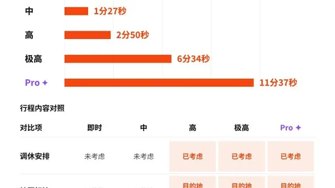中国男篮新篇章：杨瀚森助阵，提升球队容错力大